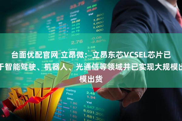 台面优配官网 立昂微：立昂东芯VCSEL芯片已用于智能驾驶、机器人、光通信等领域并已实现大规模出货