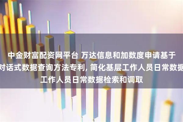 中金财富配资网平台 万达信息和加数度申请基于大语言模型对话式数据查询方法专利, 简化基层工作人员日常数据检索和调取